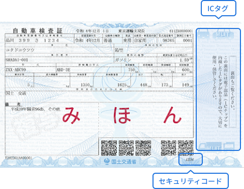 電子車検証 セキュリティコード イメージ図