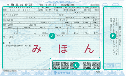 電子車検証 記載情報 イメージ図